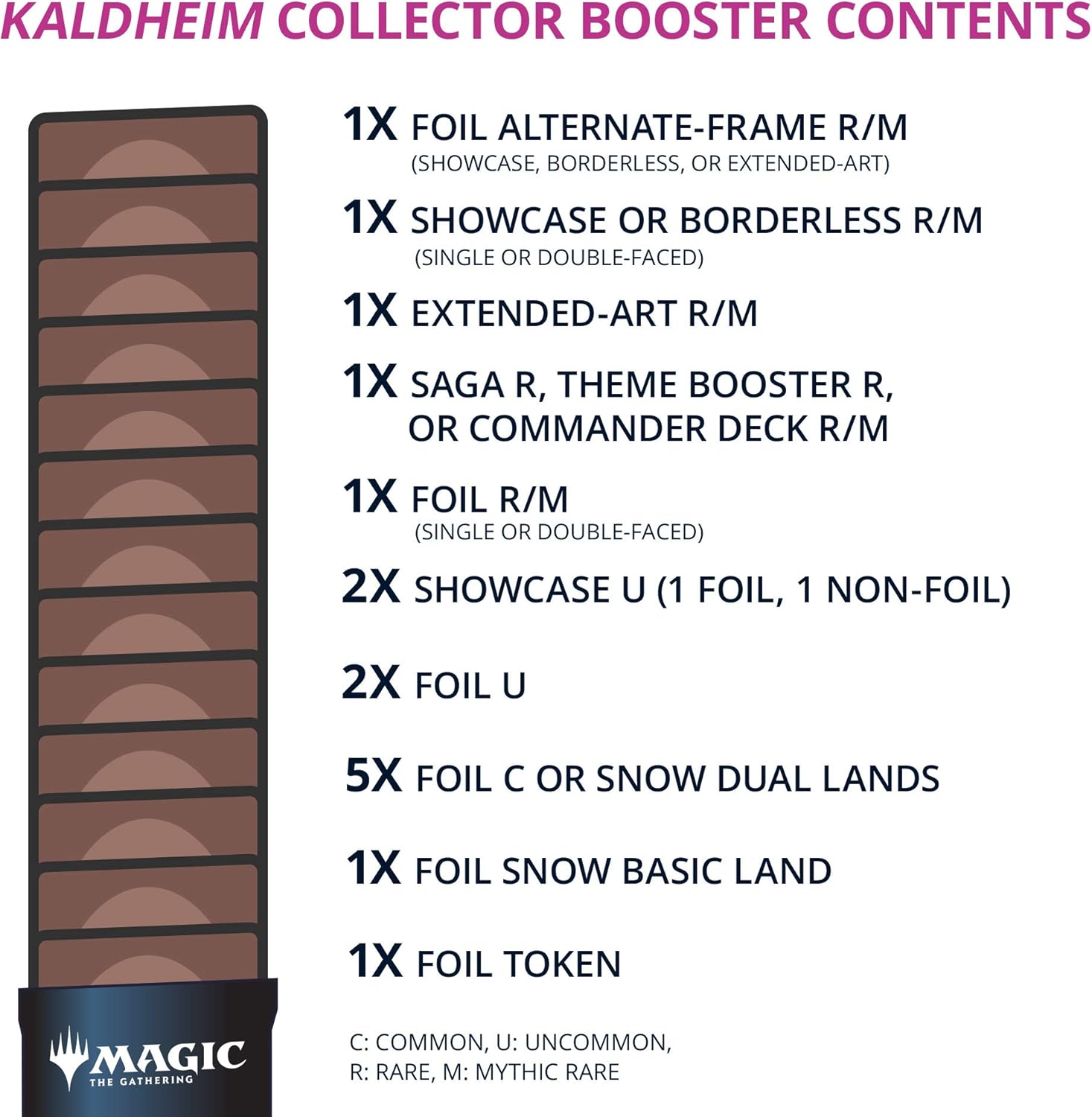 MTG Kaldheim Collector Booster Pack